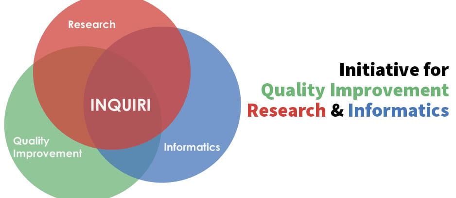 Initiative for Quality Improvement, Research, and Informatics