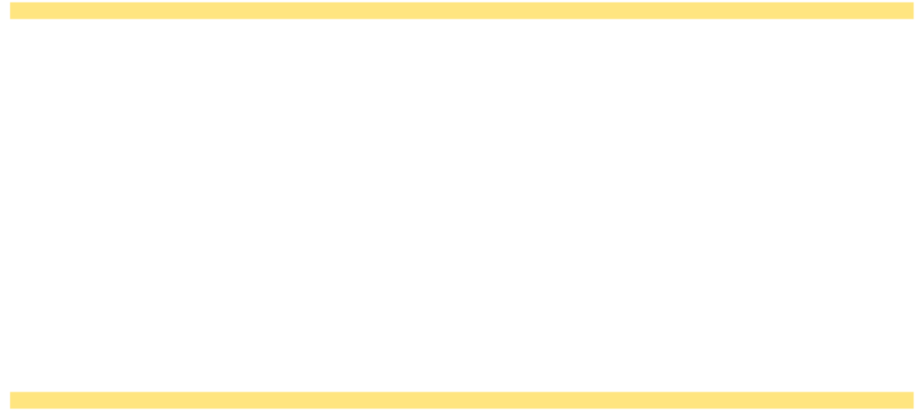 number 3 in NIH anesthesia funding